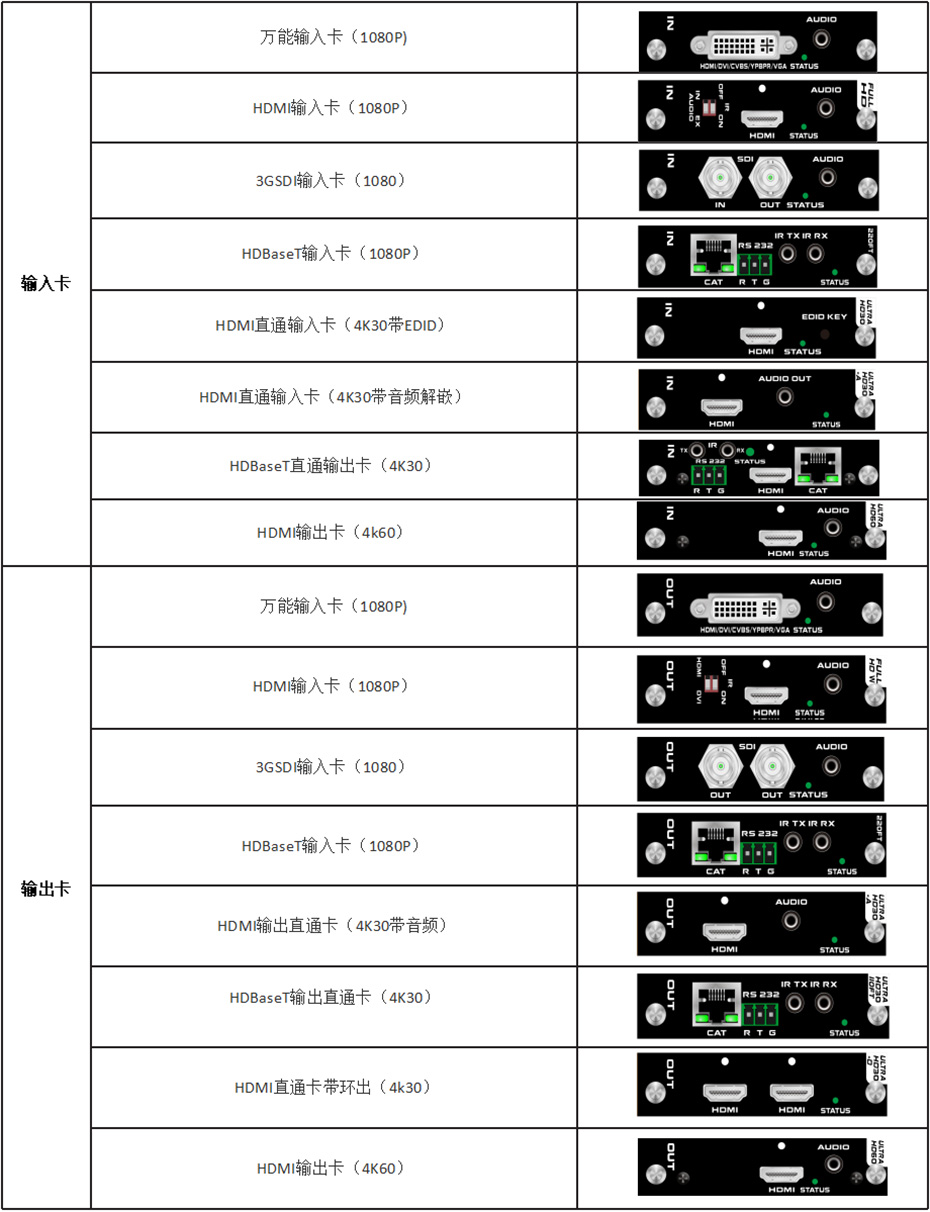 图片关键词