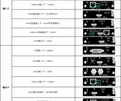 9进9出高清混合矩阵切换器（TYJ-0909-DD）